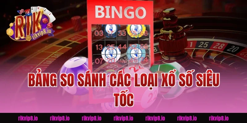 Bảng So Sánh Các Loại Xổ Số Siêu Tốc tại Rikvip